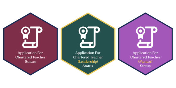 Application for Chartered Teacher icons